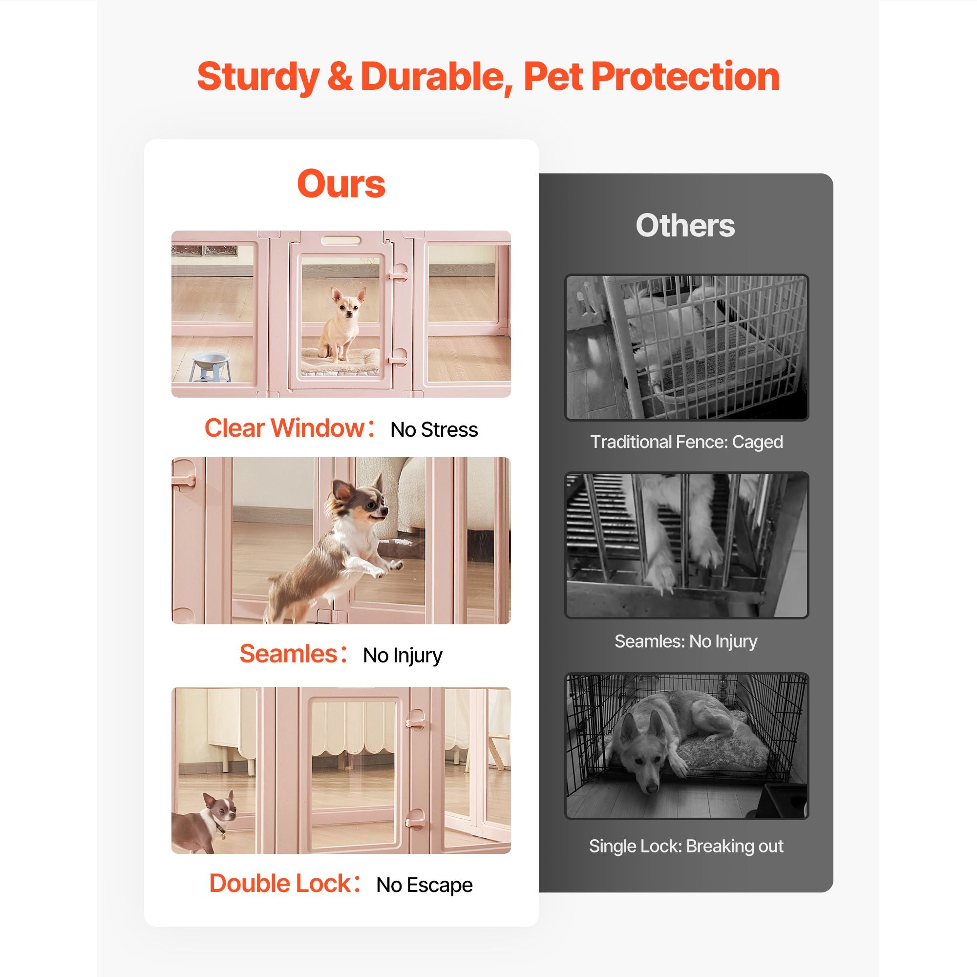 Dog Whelping Box, lightweight Dog Whelping Pen for Medium Sized Dogs, water-ready Transparent