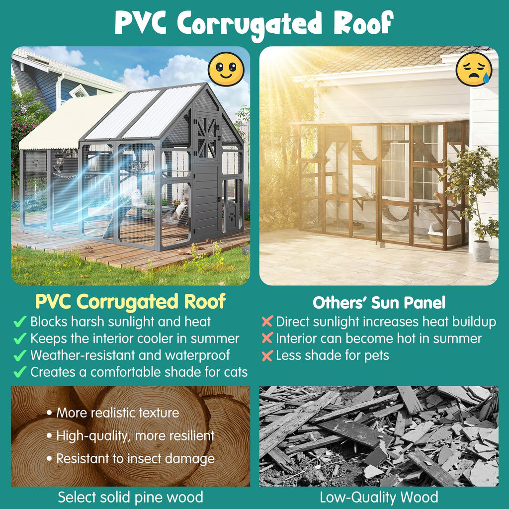 Extra Large Catio Outdoor Cat Enclosure with 7 Platforms and 2 Resting Boxes