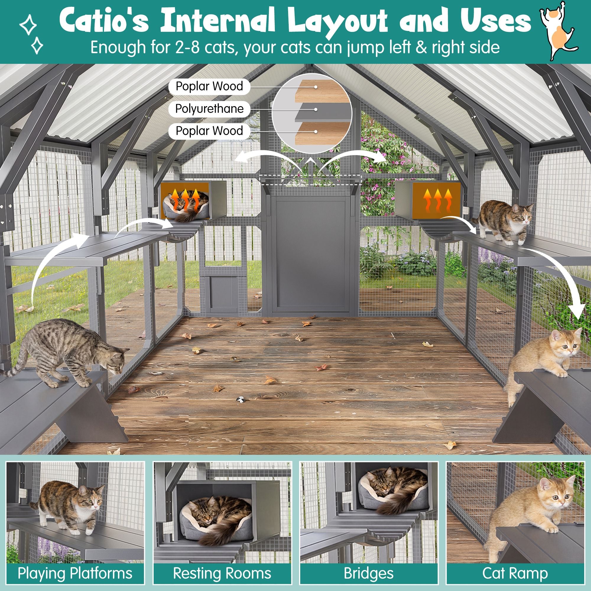 Extra Large Catio Outdoor Cat Enclosure with 7 Platforms and 2 Resting Boxes
