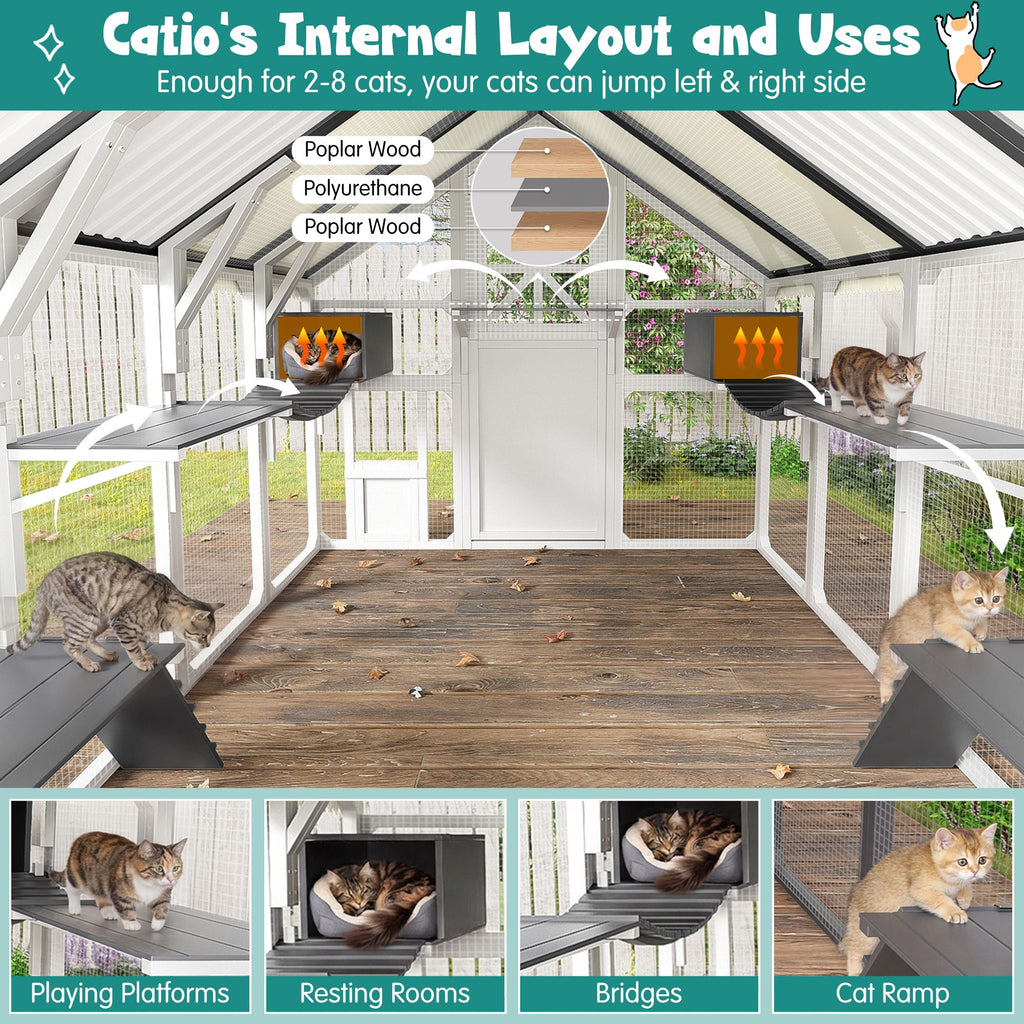 Extra Large Catio Outdoor Cat Enclosure with 7 Platforms and 2 Resting Boxes