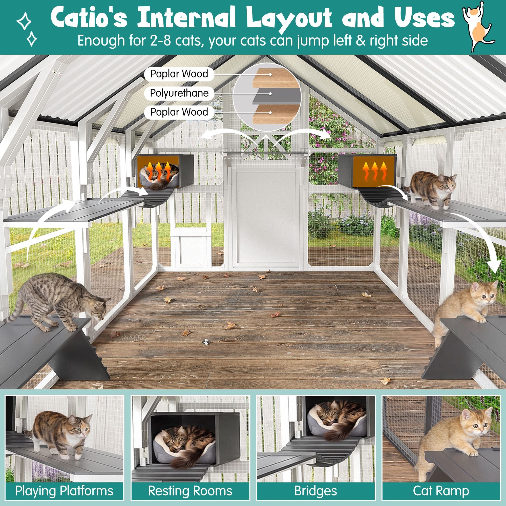 Extra Large Catio Outdoor Cat Enclosure with 7 Platforms and 2 Resting Boxes