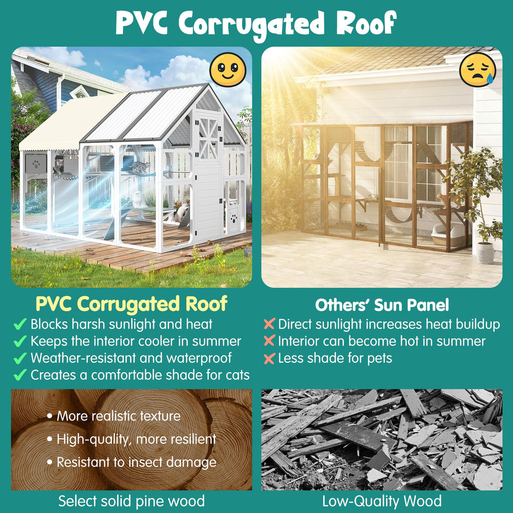 Extra Large Catio Outdoor Cat Enclosure with 7 Platforms and 2 Resting Boxes