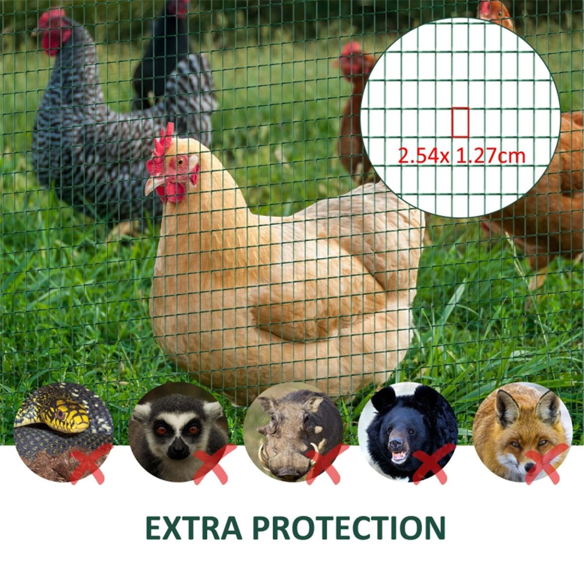 Create a Safe Boundary for Your Dog with This Versatile Mesh Fencing
