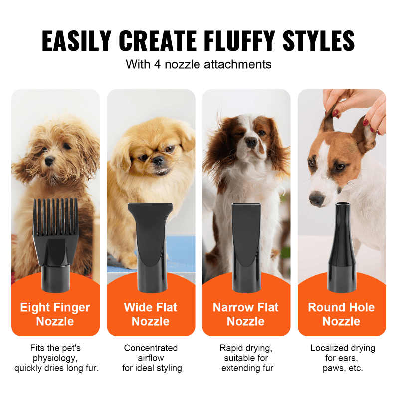 Powerful 2800W Pet Hair Dryer with Adjustable Airflow & Temperature