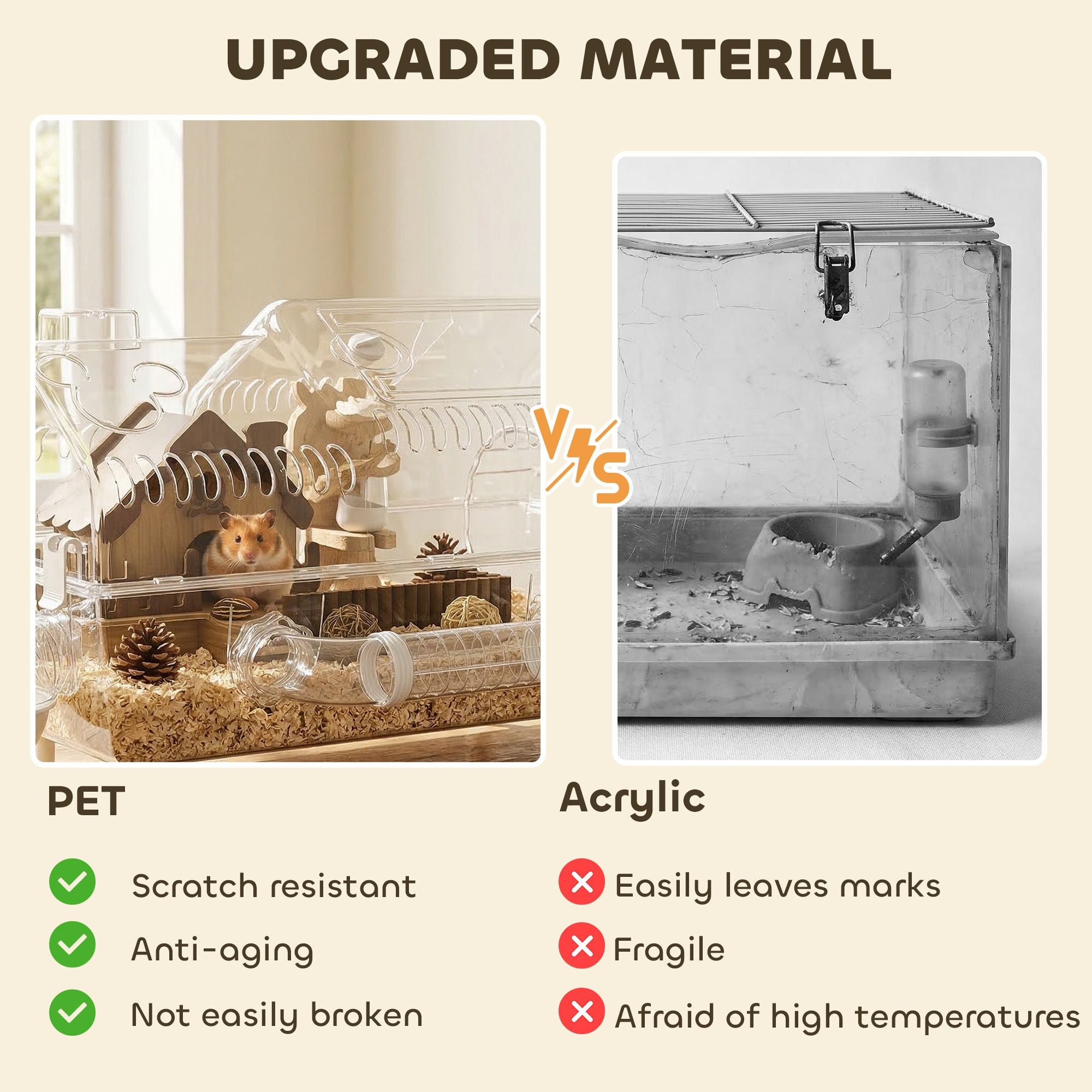 Villa-Style Hamster Cage with Deep Burrowing Base & Clear View
