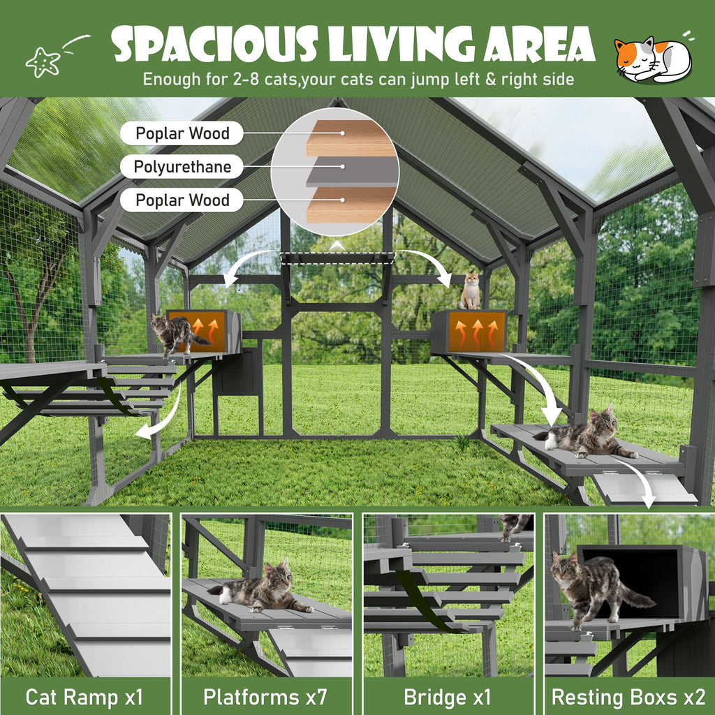 Spacious Catio for Multiple Cats with Condos, Platforms, and Bridge