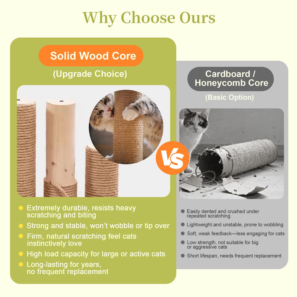 Multi-Level Outdoor Cat House with Planter, Weatherproof Roof, and Scratching Post