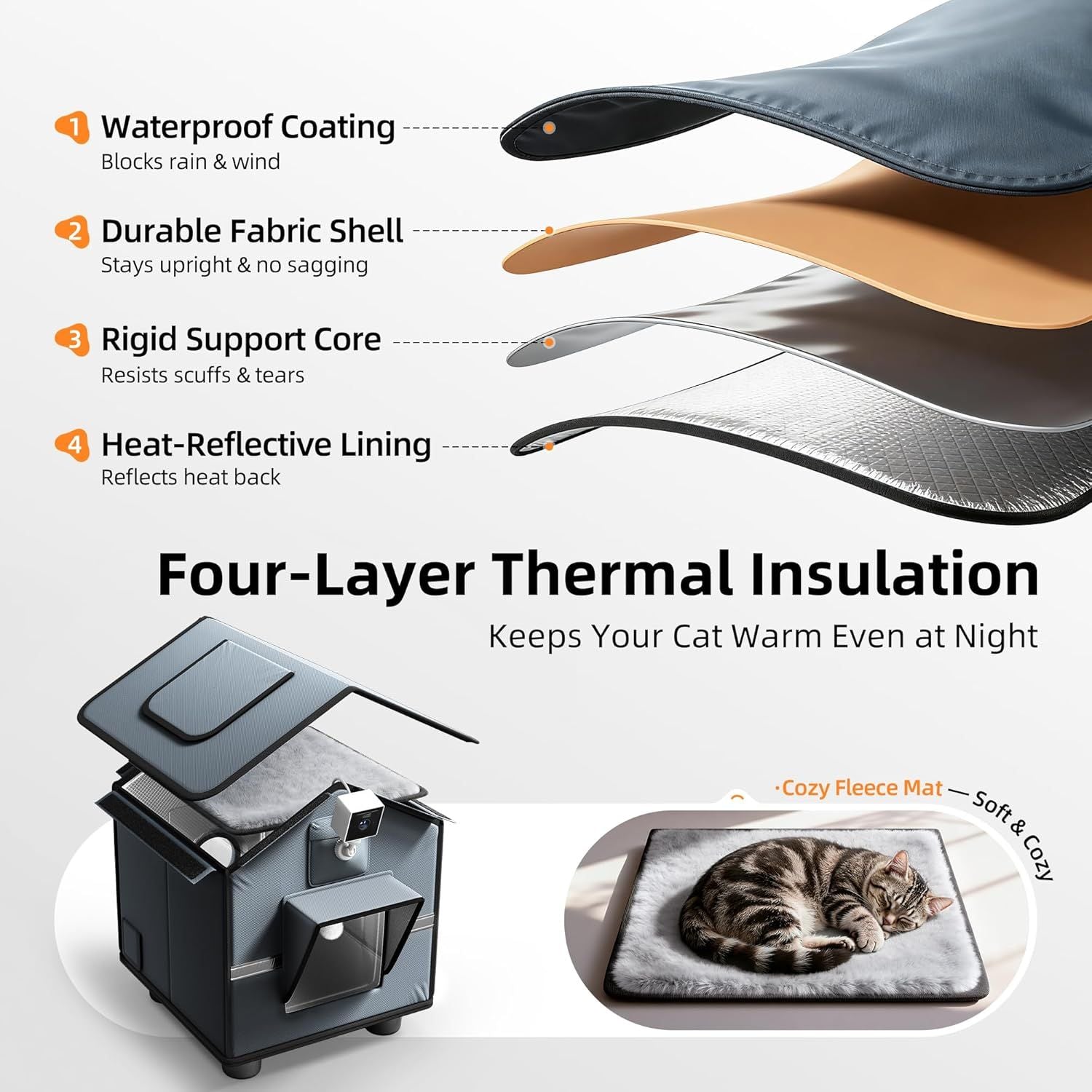 Magnetic Fortress Cat House: Weatherproof, Insulated, Secure Outdoor Shelter