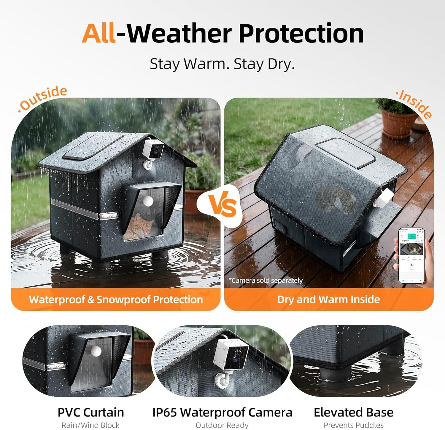 Magnetic Fortress Cat House: Weatherproof, Insulated, Secure Outdoor Shelter