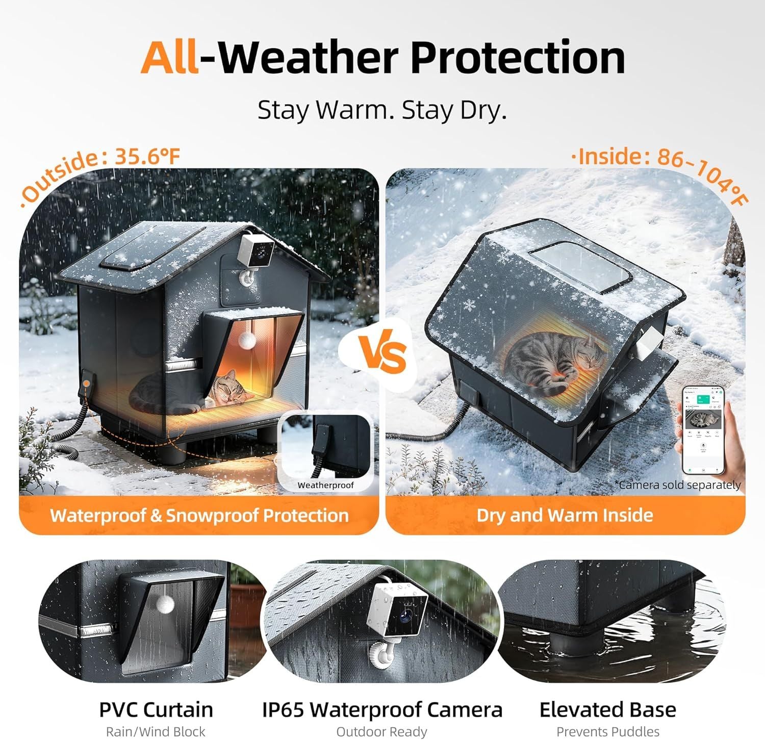 Magnetic Fortress Cat House: Weatherproof, Insulated, Secure Outdoor Shelter