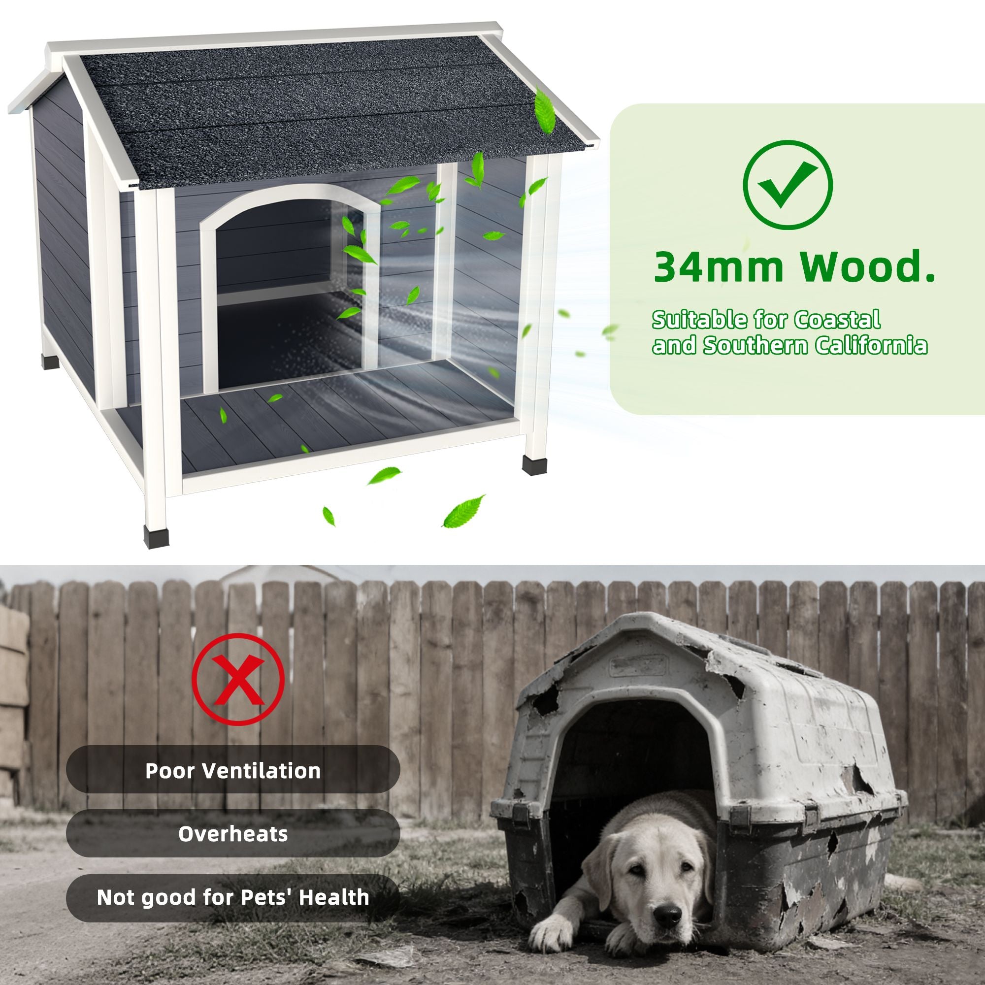 Weatherproof furniture-style Dog House with Raised Floor Design