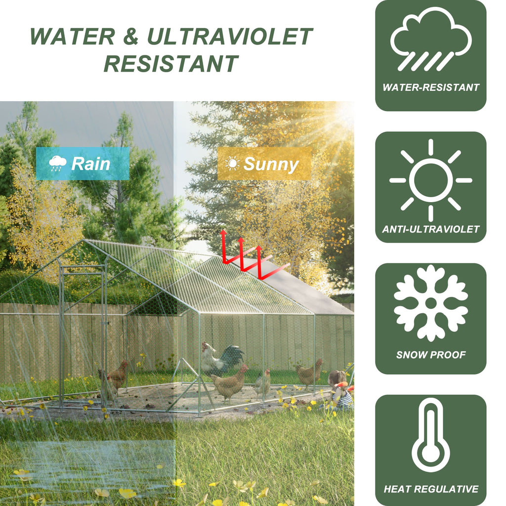Give Your Flock a Spacious, Secure Outdoor Haven