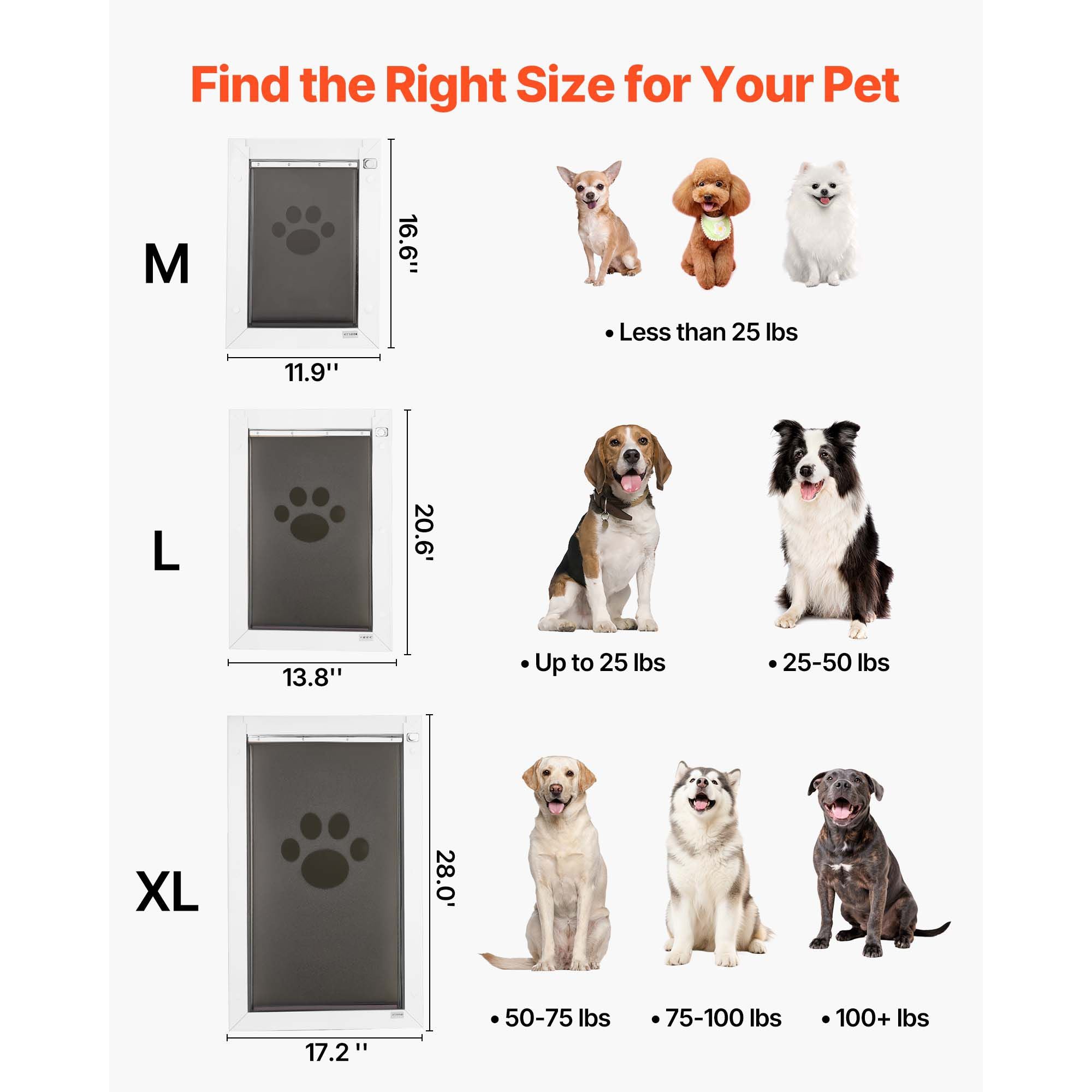 X-Large Pet Door with Magnetic Flaps and structured Frame – Easy In-and-Out for Dogs