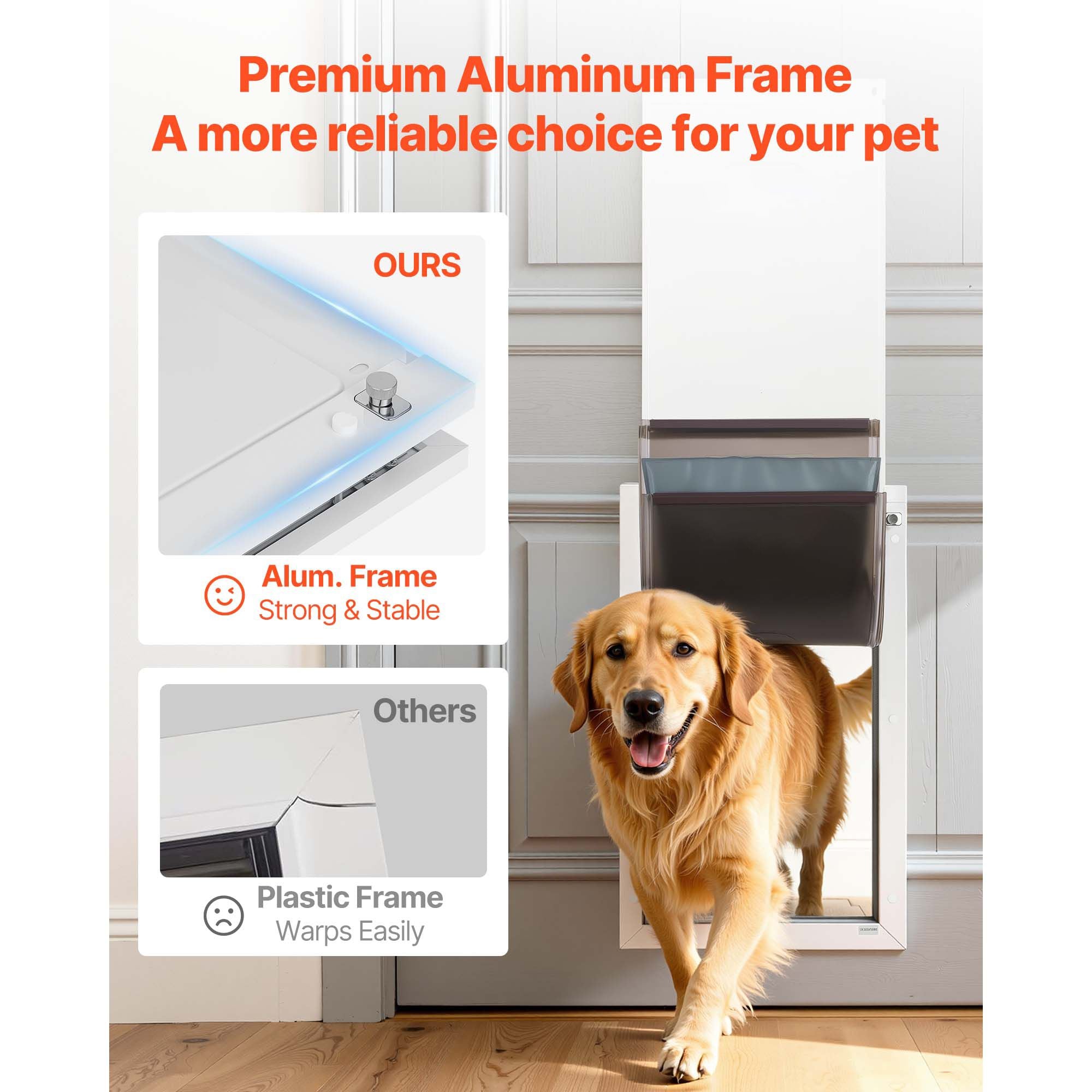 X-Large Pet Door with Magnetic Flaps and structured Frame – Easy In-and-Out for Dogs