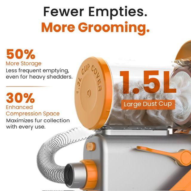 Pet Grooming Vacuum Hair Dryer & Nail Grinder Kit