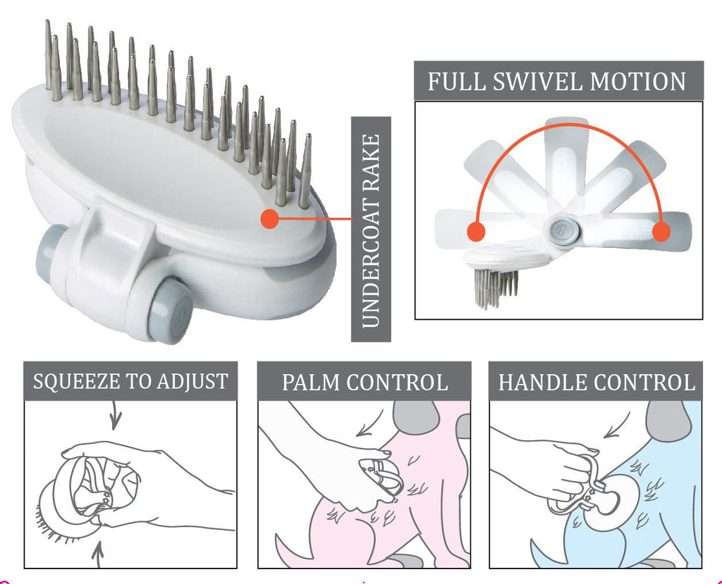 Dual-Row Undercoat Rake for Long-Haired Dogs and Cats