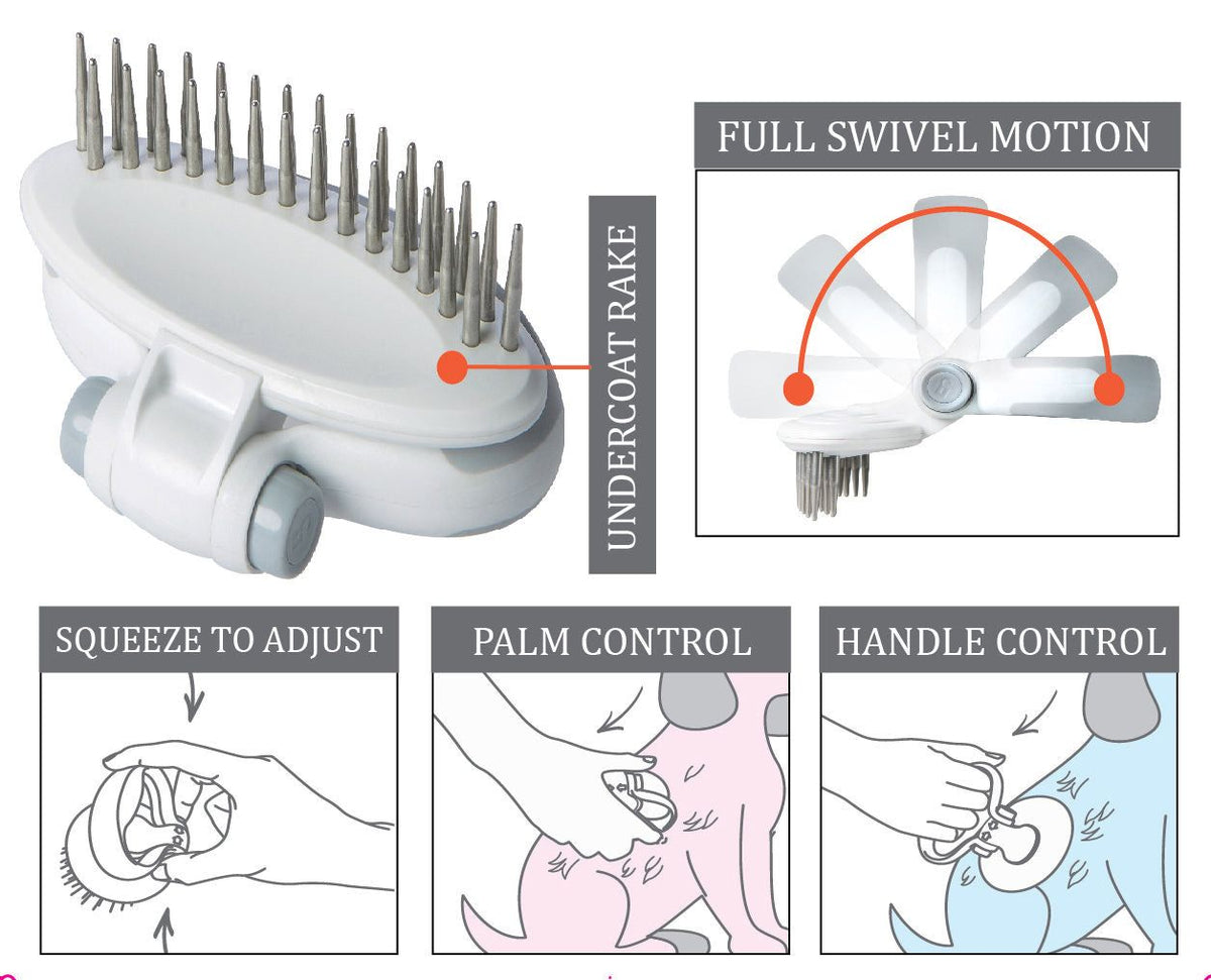 Dual-Row Undercoat Rake for Long-Haired Dogs and Cats