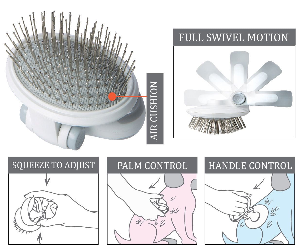 Pet Life Gyrater Travel Swivel Pet Grooming Pin Brush with Rotating Handle