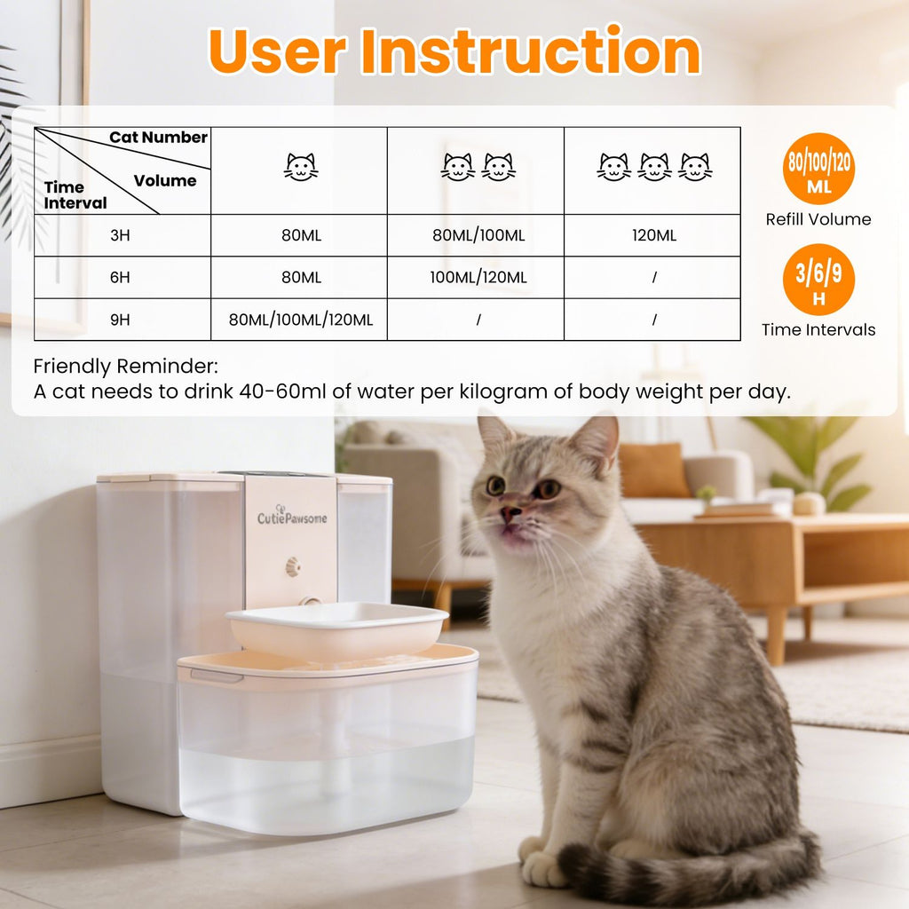 Smart Pet Water Fountain with Dual-Tank Filtration and Automated Refill