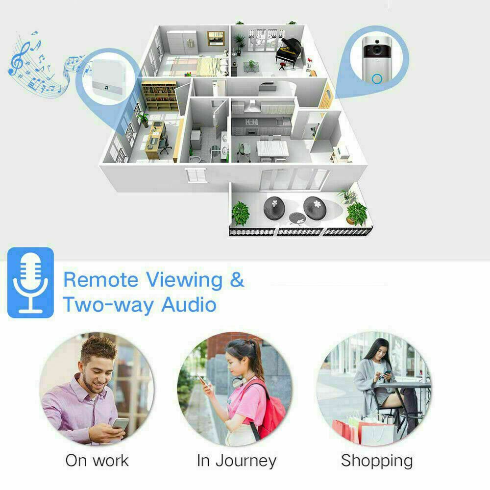 Keep an Eye on Your Pup with Our Smart WiFi Video Doorbell