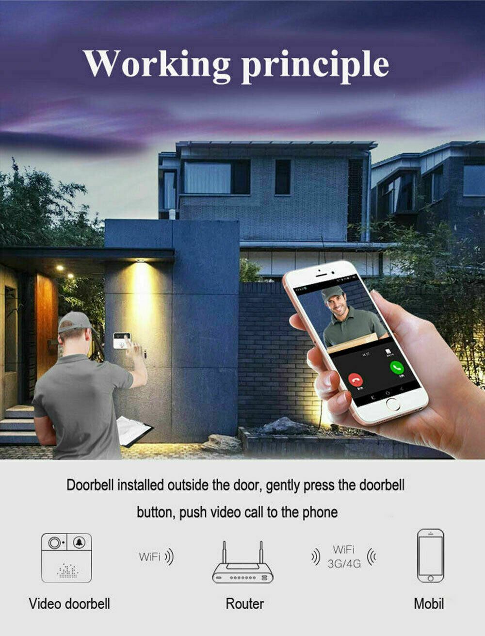 Keep an Eye on Your Pup with Our Smart WiFi Video Doorbell