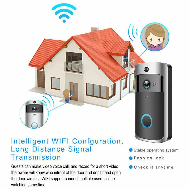 Keep an Eye on Your Pup with Our Smart WiFi Video Doorbell