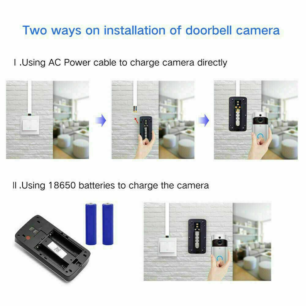 Keep an Eye on Your Pup with Our Smart WiFi Video Doorbell