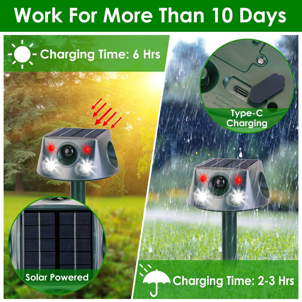 Solar-Powered Ultrasonic Animal Repeller with 3 Modes – image 14