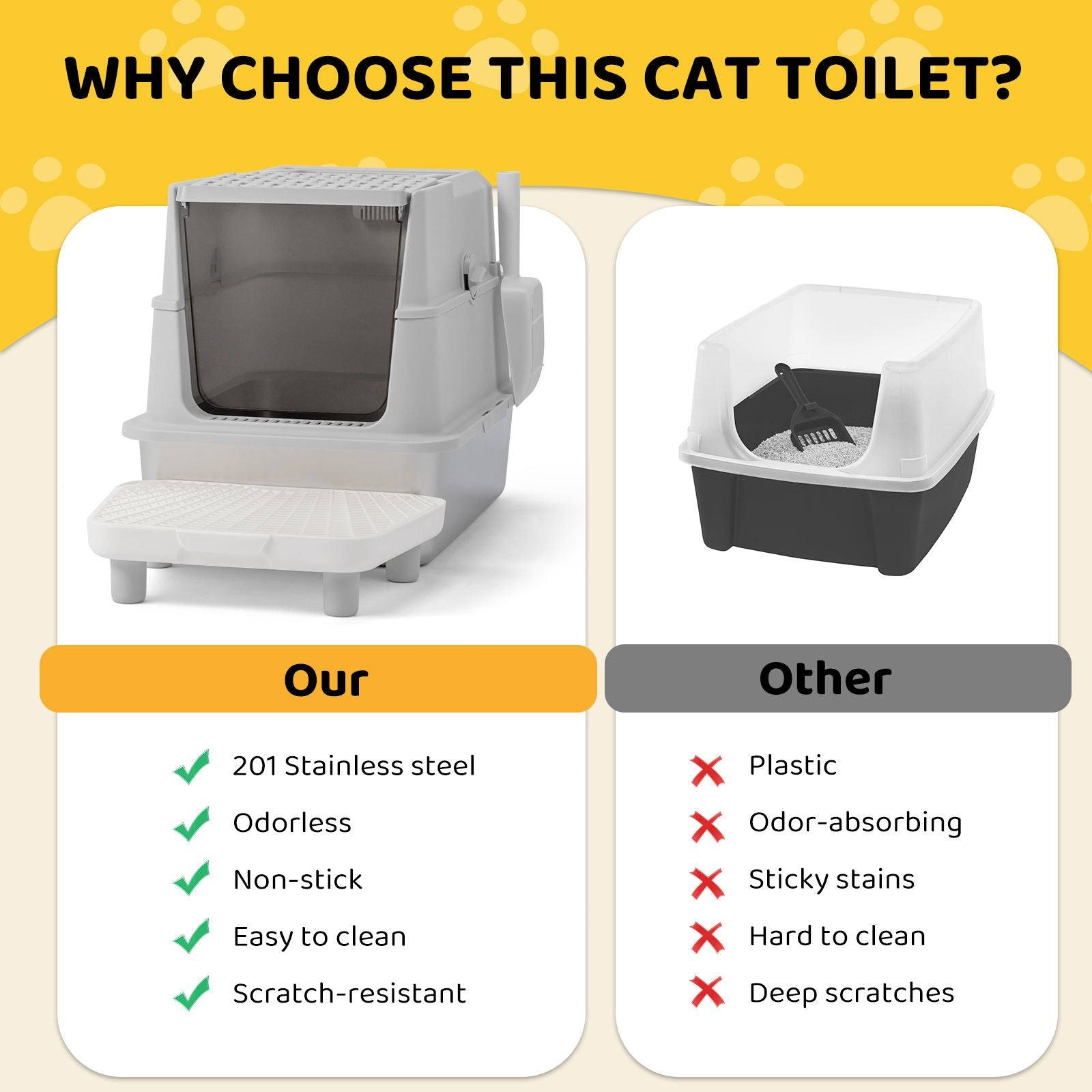 Stainless Steel Cat Litter Box, Covered Extra Large Cat Litter Box Enclosure, Metal Kitty Litter Boxes with Lid, Litter Scoop, and Filter Pedal, Anti-Leakage, Non-Stick, Easy to Clean