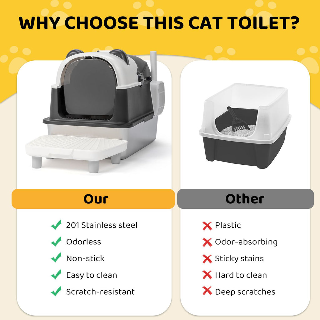 Stainless Steel Cat Litter Box with Panda Design, Extra Large Litter Box with Lid for Big Cats, Enclosed Removable Metal Litter Boxs with High Sided Enclosure & Scoop & Filter Pedal, Anti-Leakage, Non