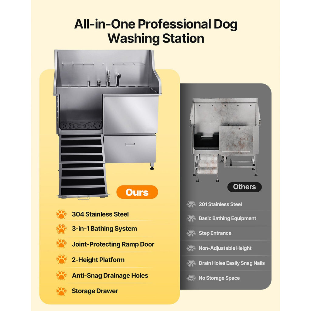 Effortless Dog Baths with the VEVOR Stainless Steel Washing Station