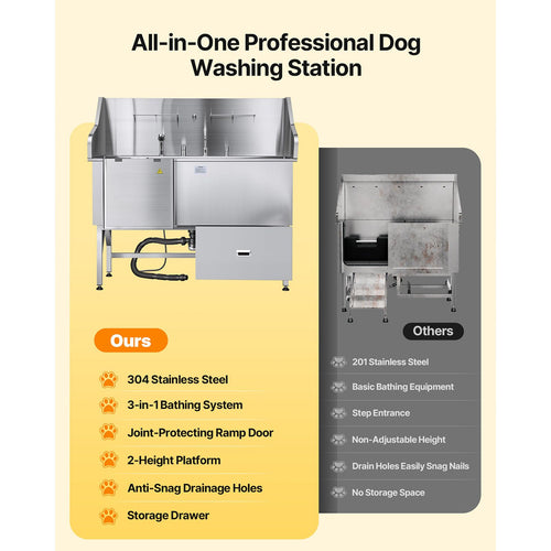 Effortless Dog Baths with Our Stainless Steel Grooming Tub – image 2