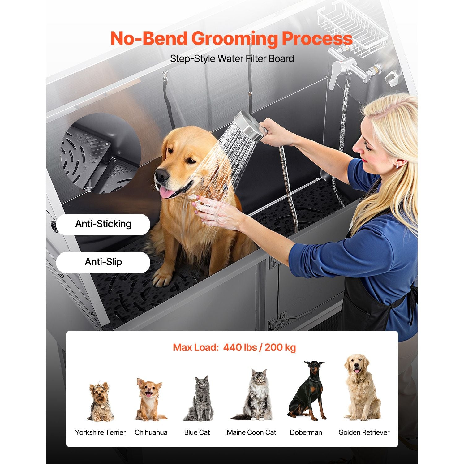 Make Bath Time a Breeze with Our Stainless Steel Dog Washing Station