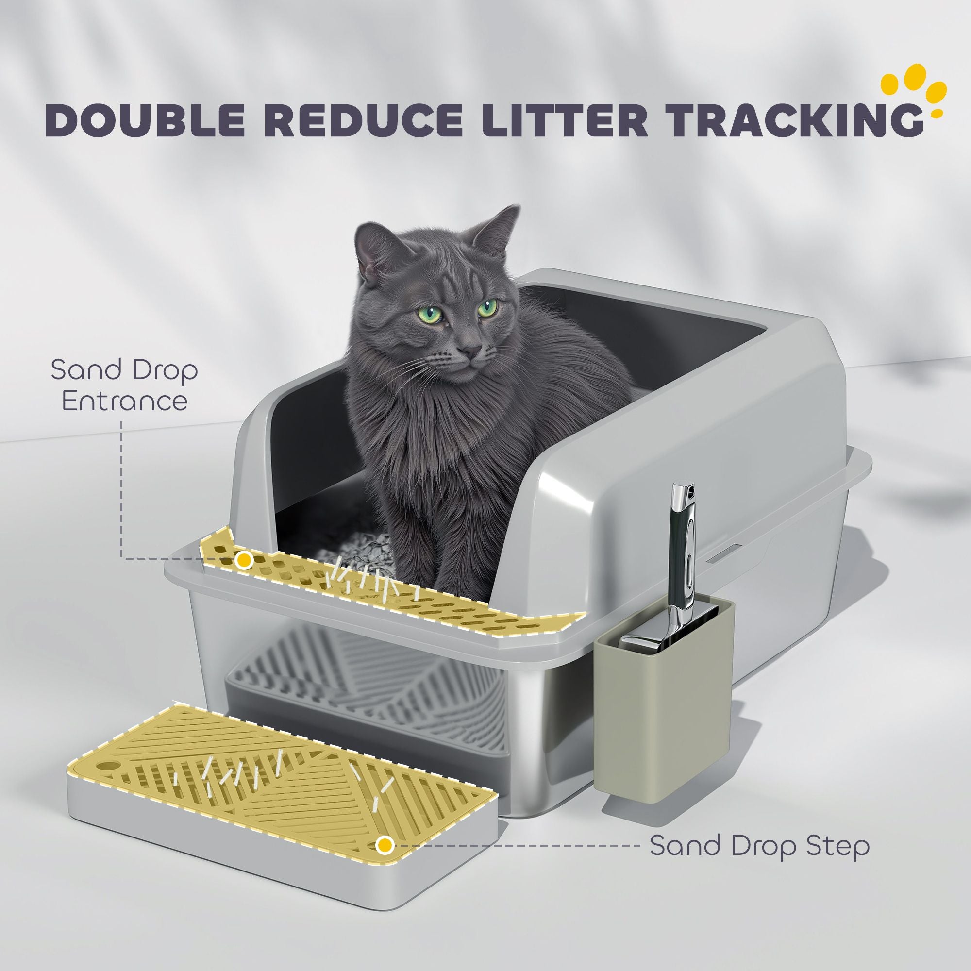 The Ultimate Litter Box for Small Cats: Mess-Free & Easy to Clean