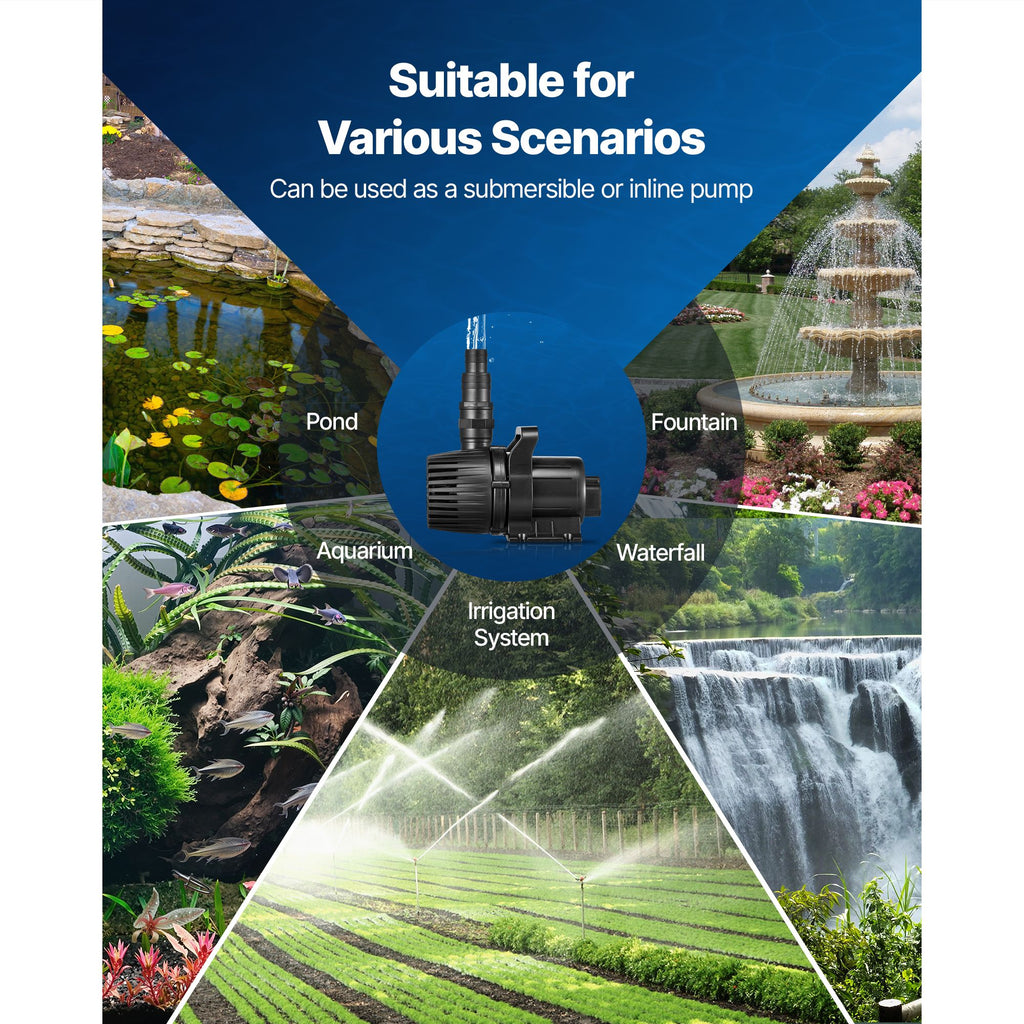 High Flow Submersible Water Pump 4500GPH with IP68 water-ready Design
