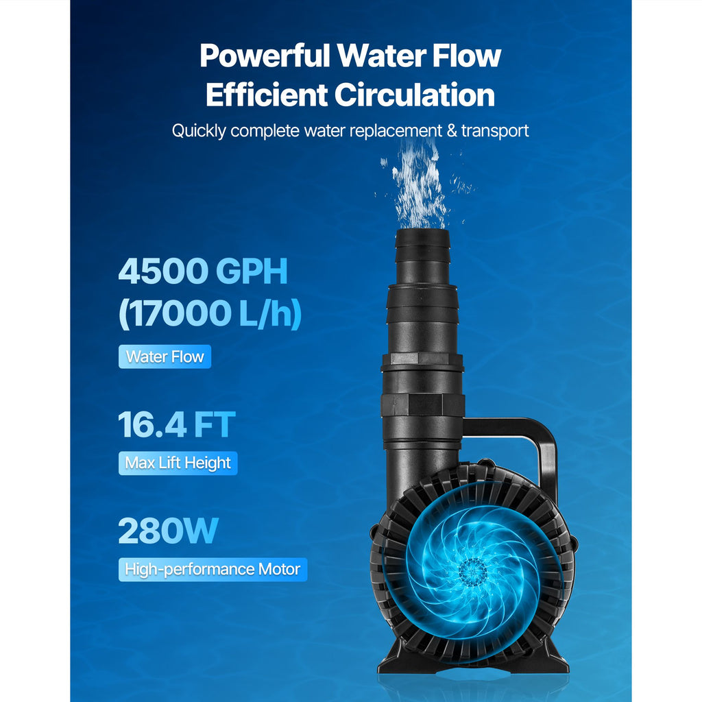 High Flow Submersible Water Pump 4500GPH with IP68 water-ready Design
