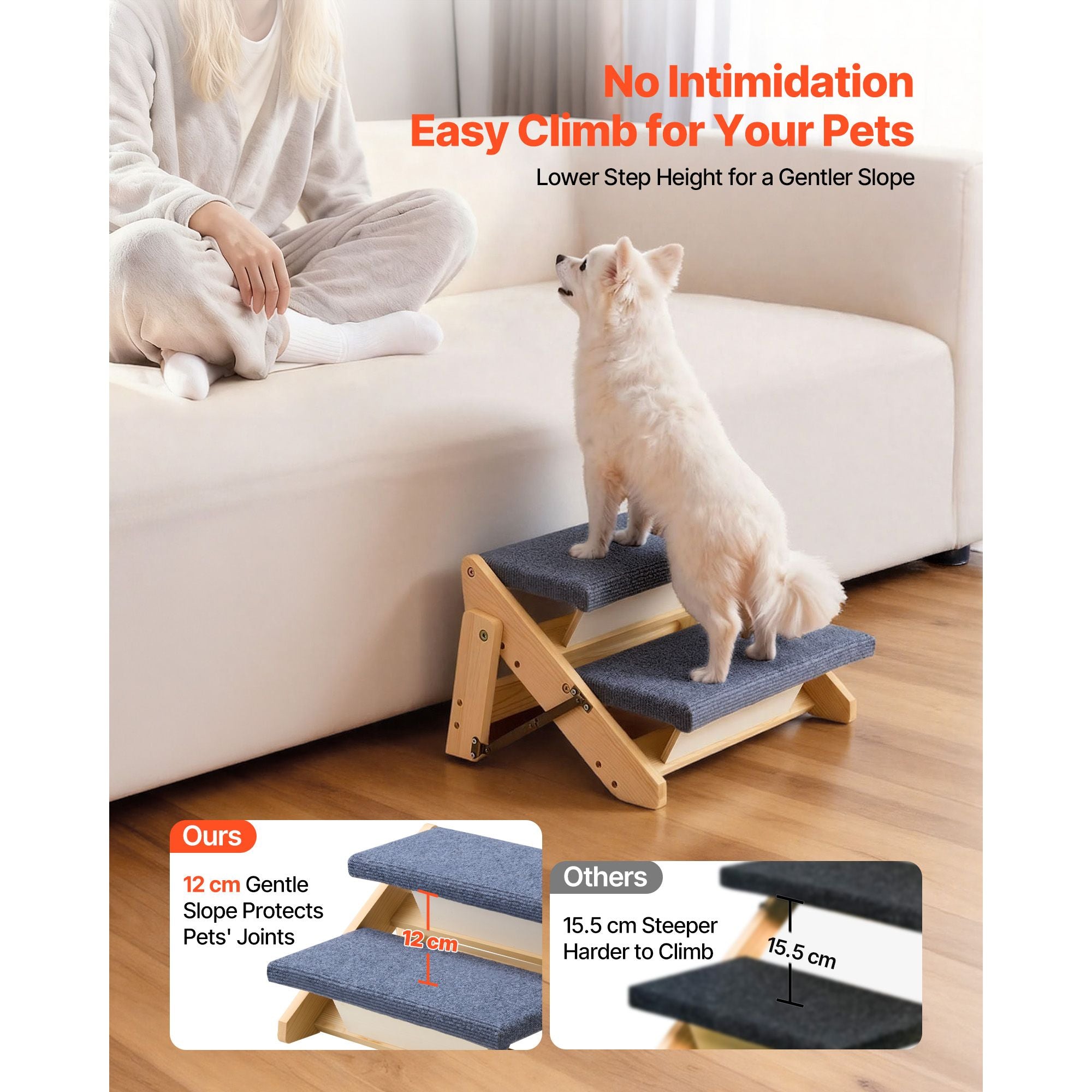 Sturdy 2-Step Pet Stairs for Bed & Sofa, Supports
