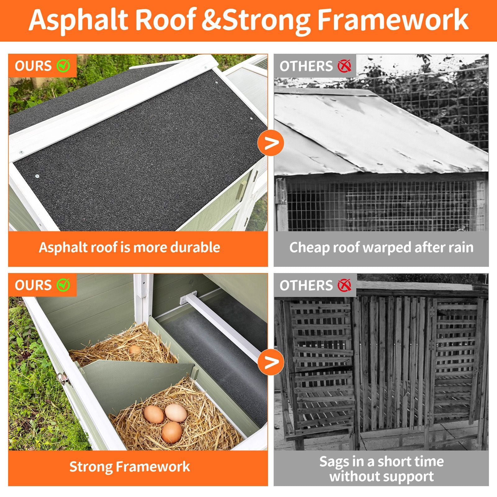 Large furniture-style Chicken Coop with Anti-UV Roof and Sliding Door